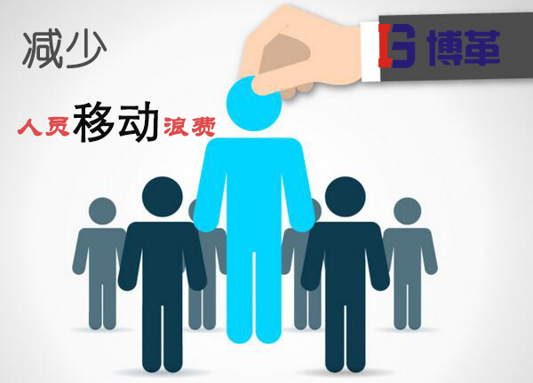 精益生產(chǎn)減少人員移動之步伐浪費 精益生產(chǎn)減少人員移動之步伐浪費
