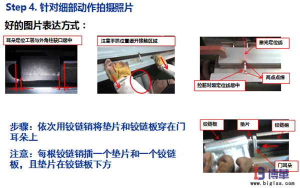 標準作業(yè)要領書的制作步驟 標準作業(yè)要領書的制作步驟