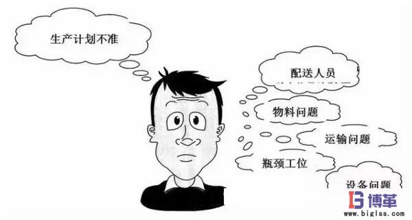 拉動(dòng)式生產(chǎn)系統(tǒng) 拉動(dòng)式生產(chǎn)系統(tǒng)