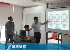 【公司動(dòng)態(tài)】《精益生產(chǎn)實(shí)戰(zhàn)培訓(xùn)》5月課程在滬開(kāi)啟！