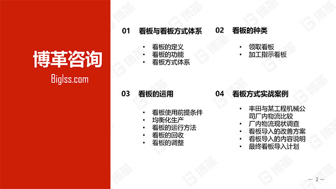 豐田看板拉動實戰(zhàn)培訓教材精美版 豐田看板拉動實戰(zhàn)培訓教材精美版