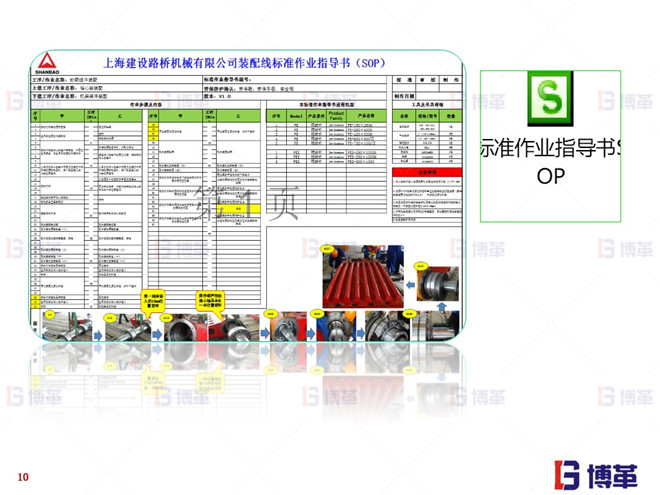 上海知名機械廠精益布局案例 顎式裝配線標準作業(yè)指導(dǎo)書制作