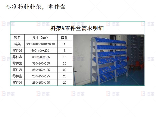 上海知名機械廠精益布局案例 標準物料料架，零件盒